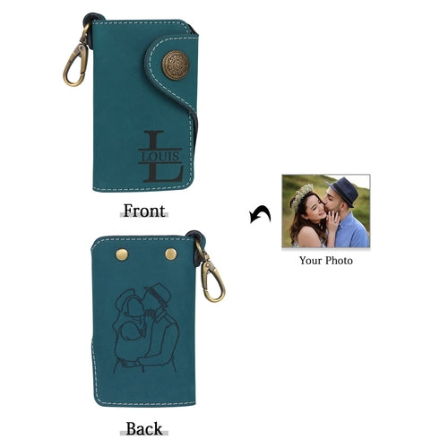 Mrs Gift teal blue personalized leather key wallet with custom monogram and photo engraving, unique gift for him